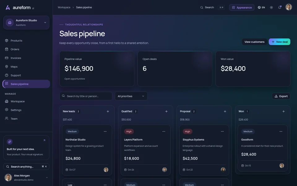 Vista previa de Embudo de ventas